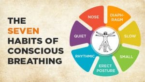 Conscious Breathing